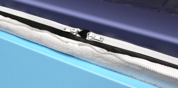 Wasserbett Sicherheitswanne Deluxe 2.0 inkl. Staubschutz Abbildung 3