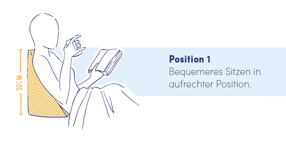 Keilkissen (Lesekissen) rabattiert Abbildung 2