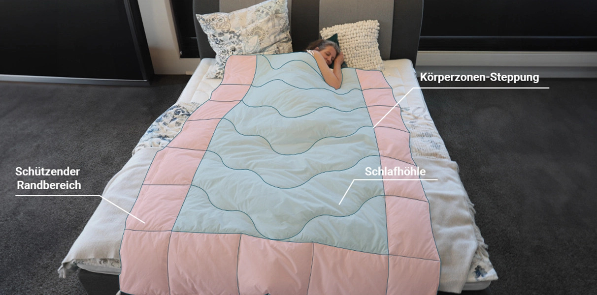Sphinx GreenDreams 4-Jahreszeiten 155x200 Abbildung 2