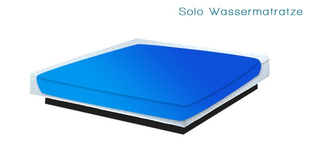 Solo Wassermatratze f�r Softside Wasserbett Abbildung 1