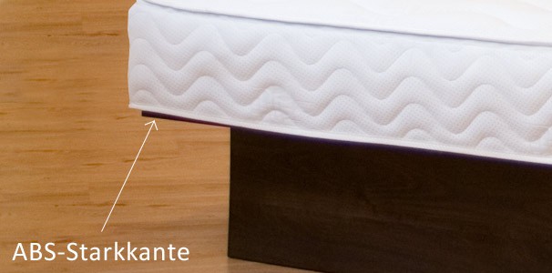 Bodenplatten f�r Wasserbett-Podest Abbildung 2